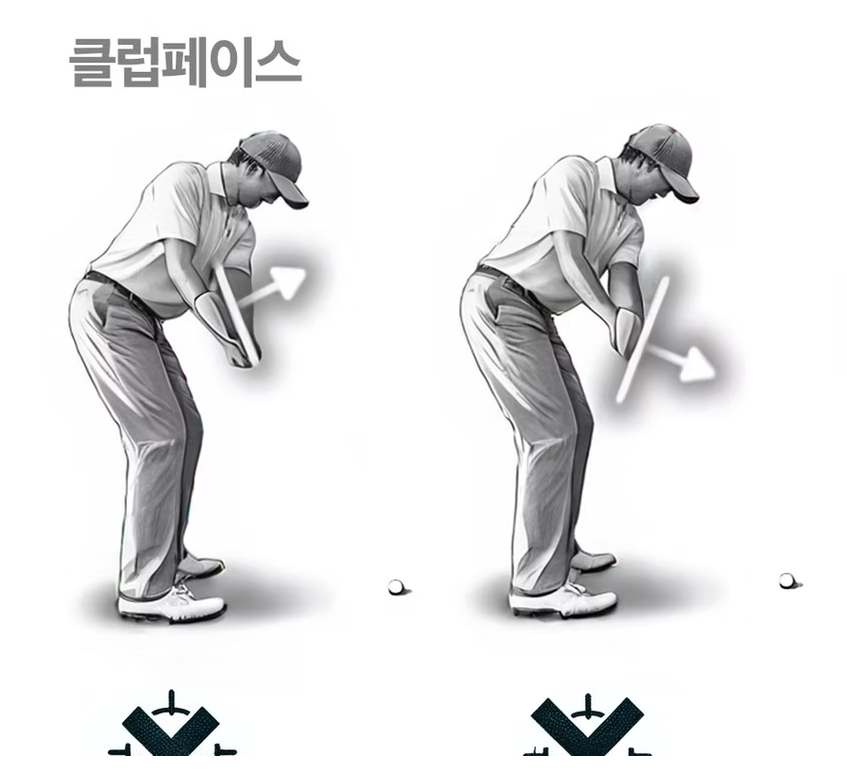 드라이버 비거리 증진을 위한 클럽페이스 및 각도 설정 방법