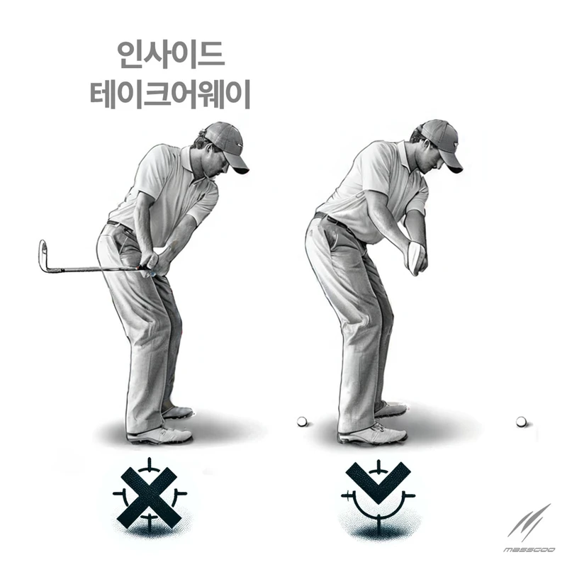 드라이버 비거리 극대화: 시니어 골퍼를 위한 테이크어웨이 가이드