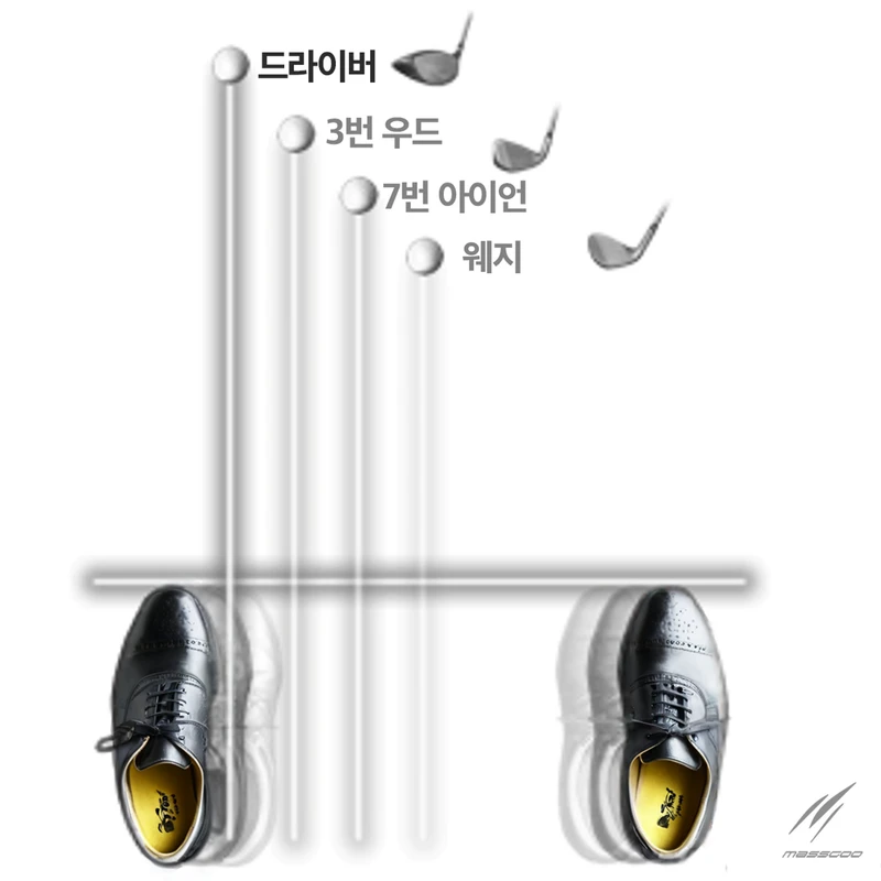 공의 위치 설정